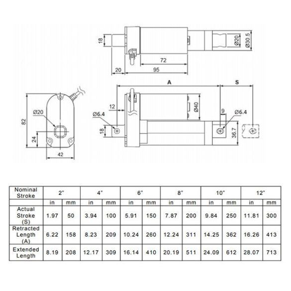  Actionneur 250mm LACT10P + feedback