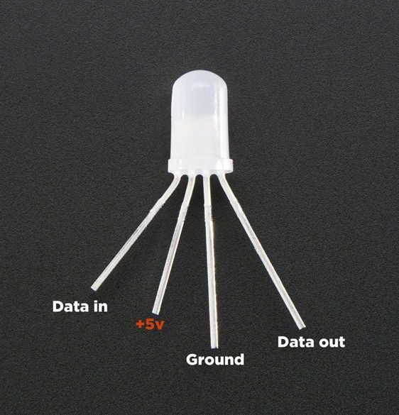  5 leds RGB 5mm NeoPixel ADA1938