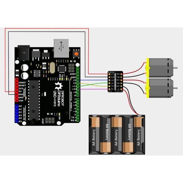 Commande de 2 moteurs CC 2x1,5 A DRI0040