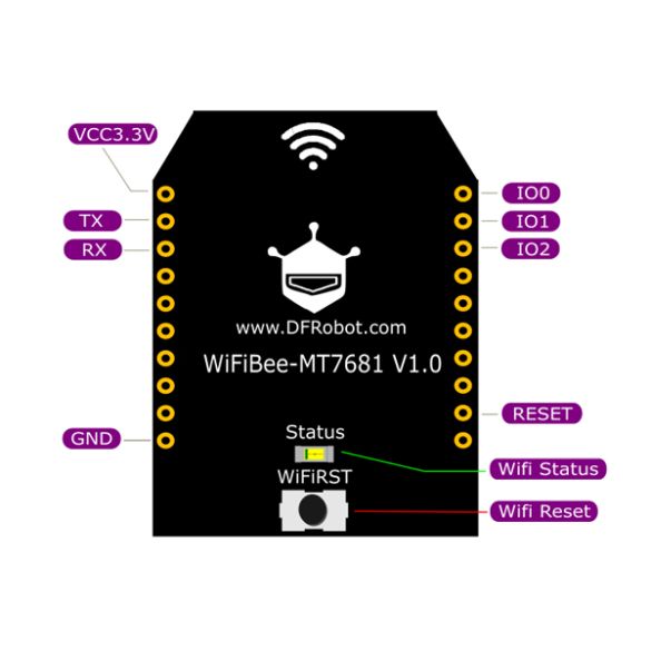  Module WiFi Bee TEL0107