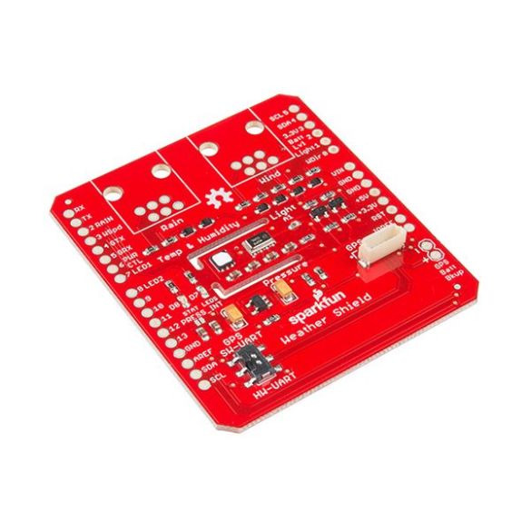 Exemple d'utilisation 