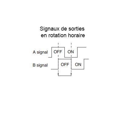  Module encodeur rotatif SEN0235