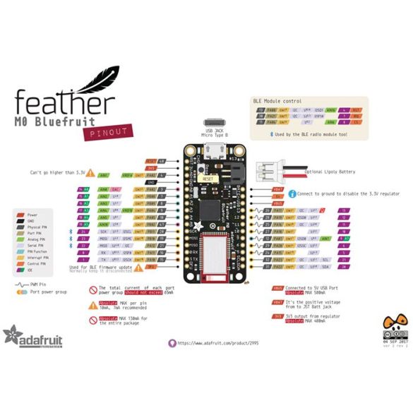 Carte Feather M0 Bluefruit BLE ADA2995