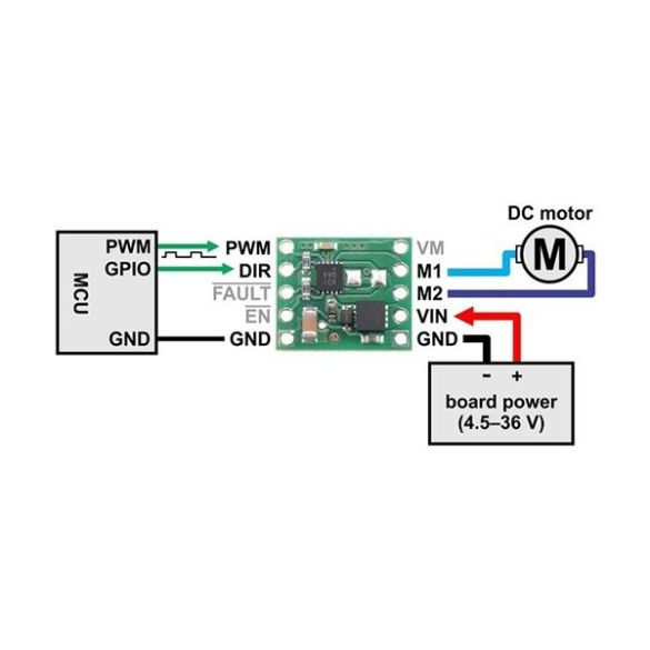  Commande moteur 1 x 1,7 A 2961