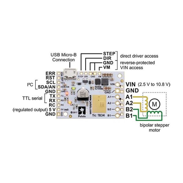  Driver de moteur pas-à-pas 3133