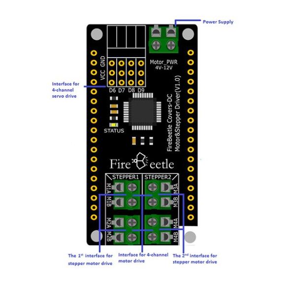  Shield commande moteur FireBeetle DFR0508