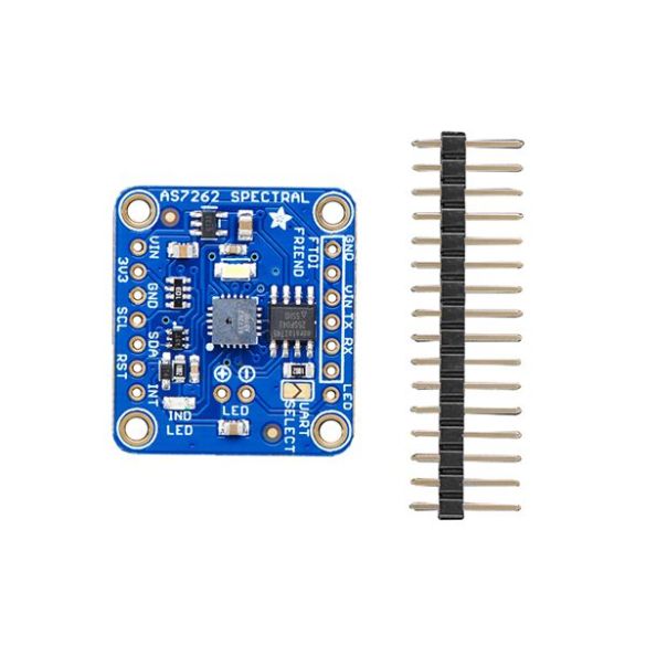 Exemple d'utilisation (Metro+écran non inclus) 