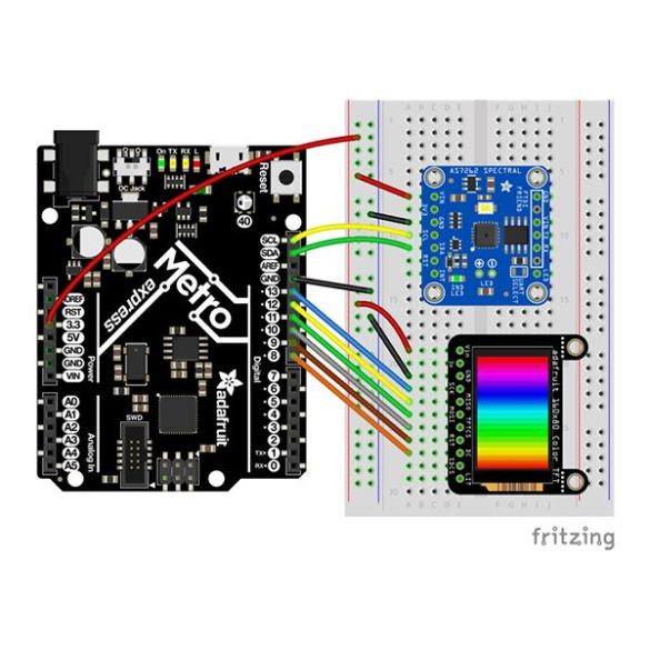  Capteur de couleur ADA3779