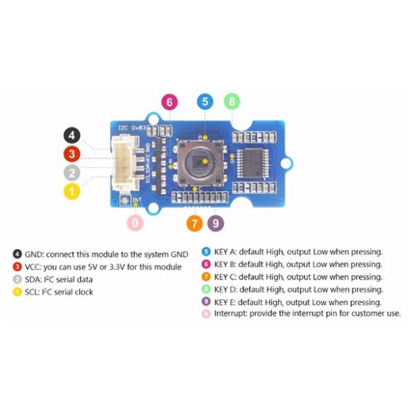  Module joystick Grove 111020048