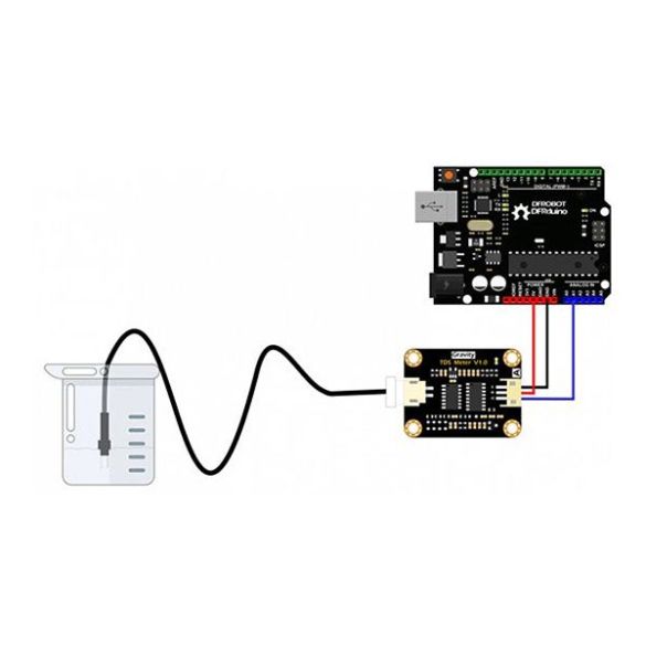 Module TDS Gravity SEN0244