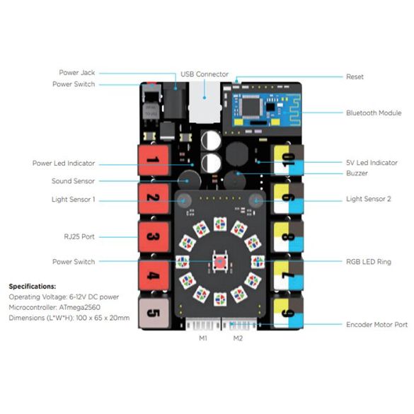  Robot mBot Ranger MB-90092