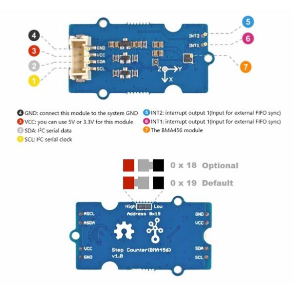  Module compteur de pas 101020583