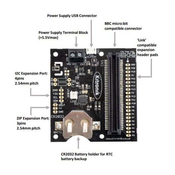  Module Klimate et RTC 5636