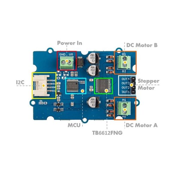  Commande I2C de 2 moteurs CC Grove 108020103