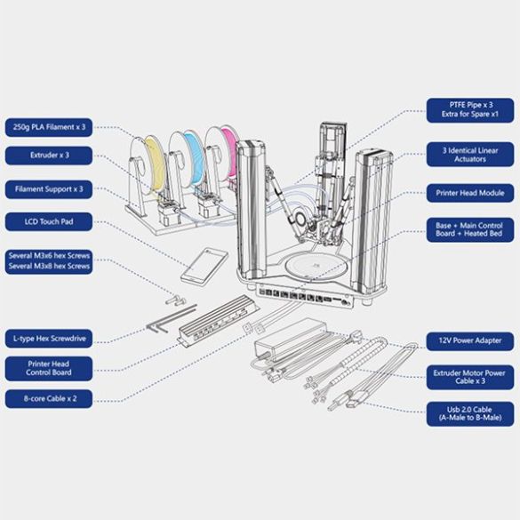  Imprimante 3D couleur Mooz-3