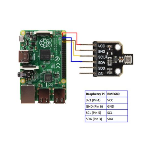  Capteur environnemental BME680