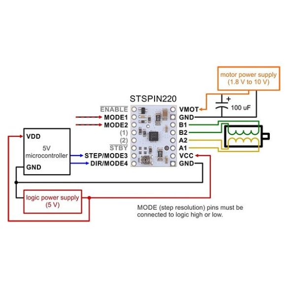  Driver de moteurs pas-à-pas 2876