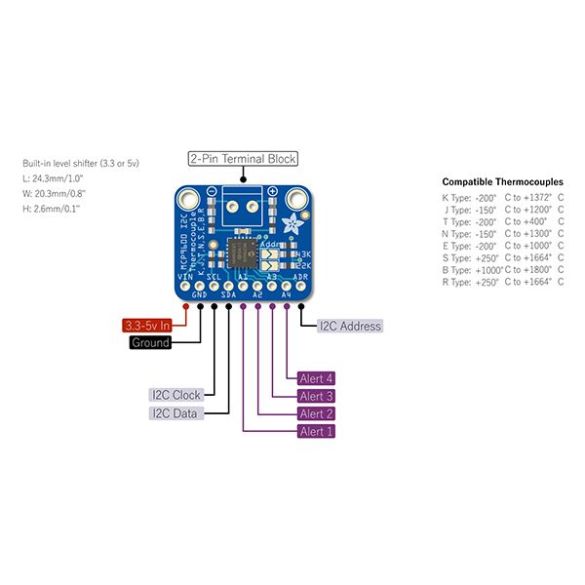  Ampli pour thermocouple ADA4101
