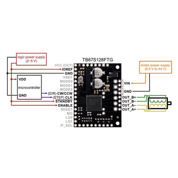  Driver de moteur pas-à-pas 2998