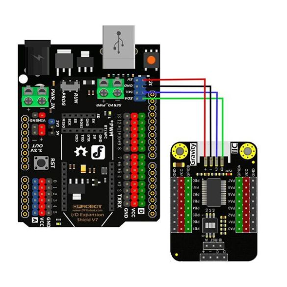  Module d'expansion I2C Gravity DFR0626