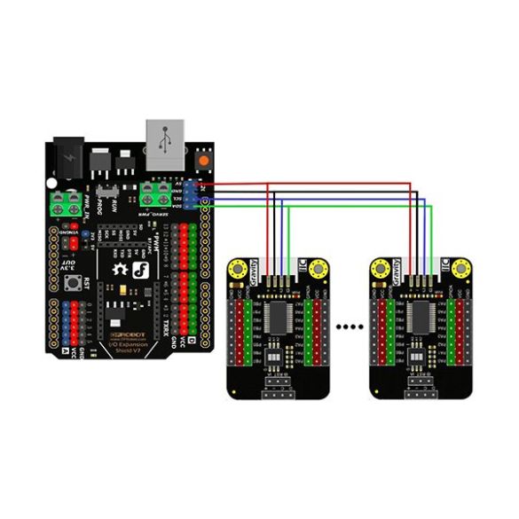  Module d'expansion I2C Gravity DFR0626