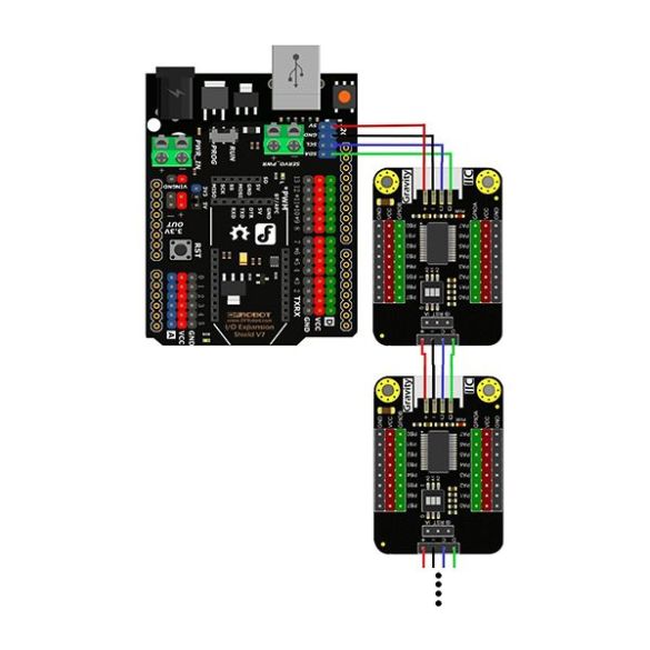  Module d'expansion I2C Gravity DFR0626