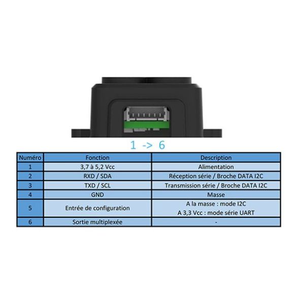  Capteur de distance LiDAR TF-LUNA