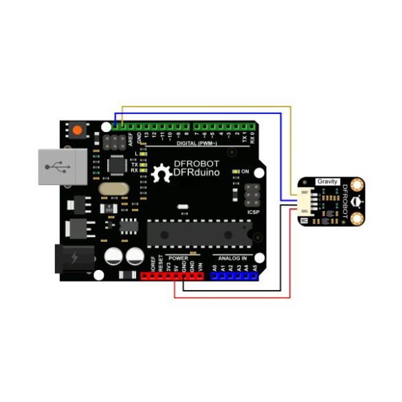  Capteur de gestes Gravity SEN0315