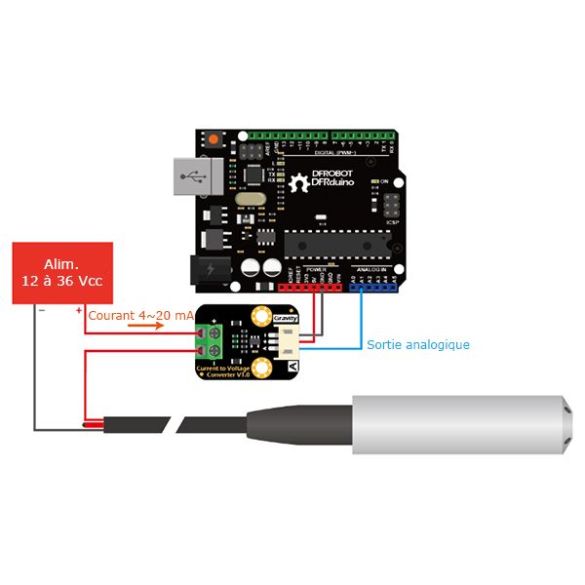  Capteur de pression étanche Gravity KIT0139