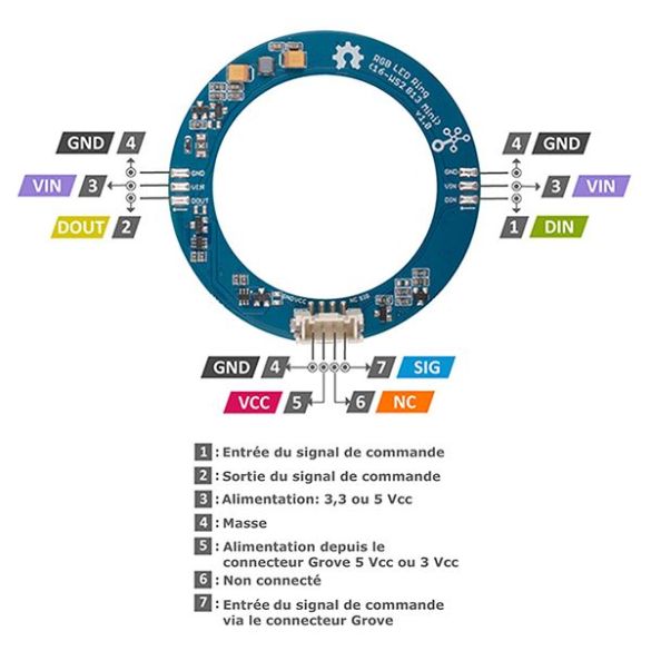  Anneau 16 LEDs RGB Grove 104020171
