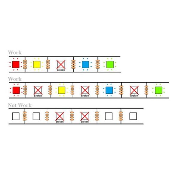  Anneau 24 LEDs RGB Grove 104020168