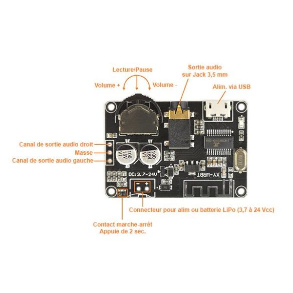  Récepteur audio Bluetooth 5.0 DFR0719