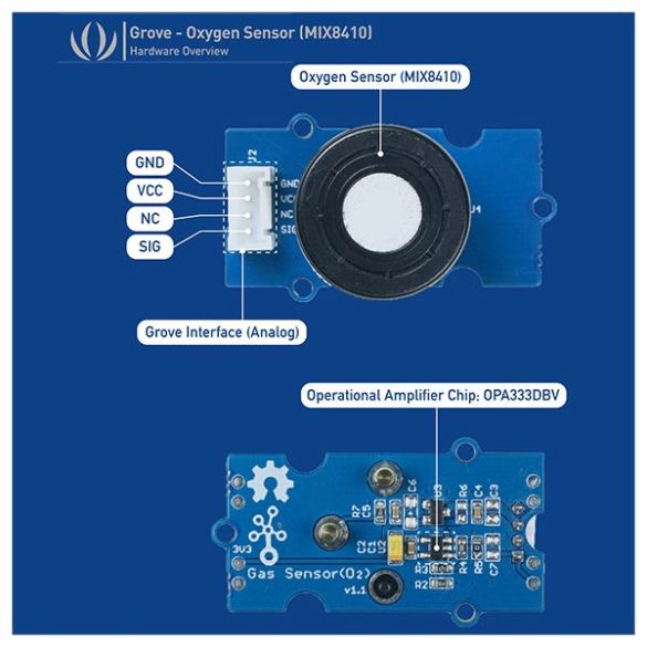  Capteur d'O2 Grove 101990680