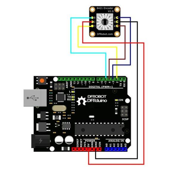  Module encodeur rotatif vertical DFR0721