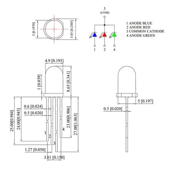  Led RGB 5 mm LL509RVB