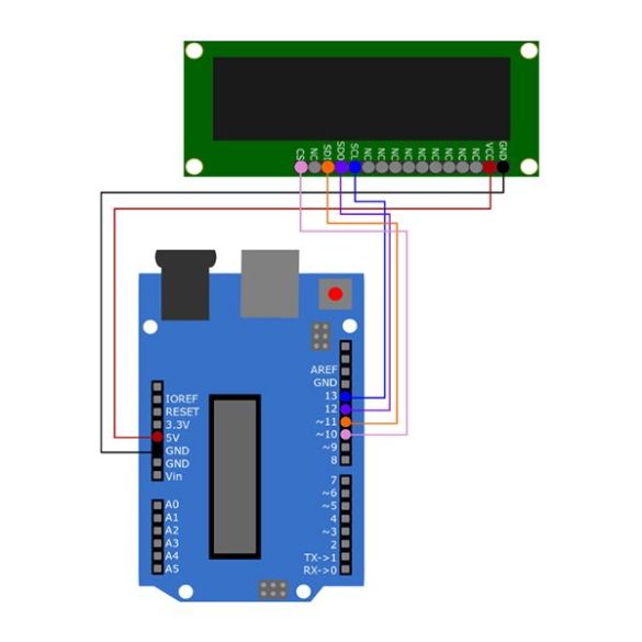  Afficheur OLED 2 x 16