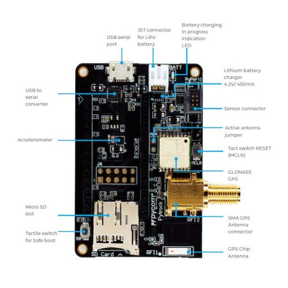  Module Pytrack 2.0 X