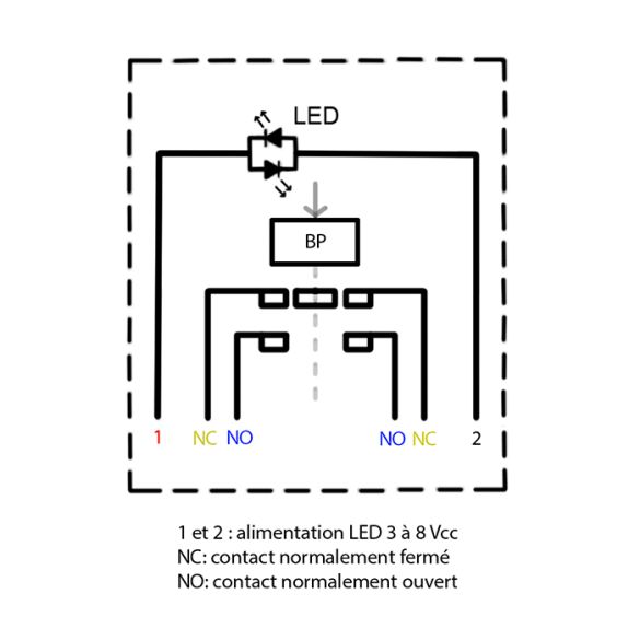  Bouton-poussoir IP67 BT22B-M-R
