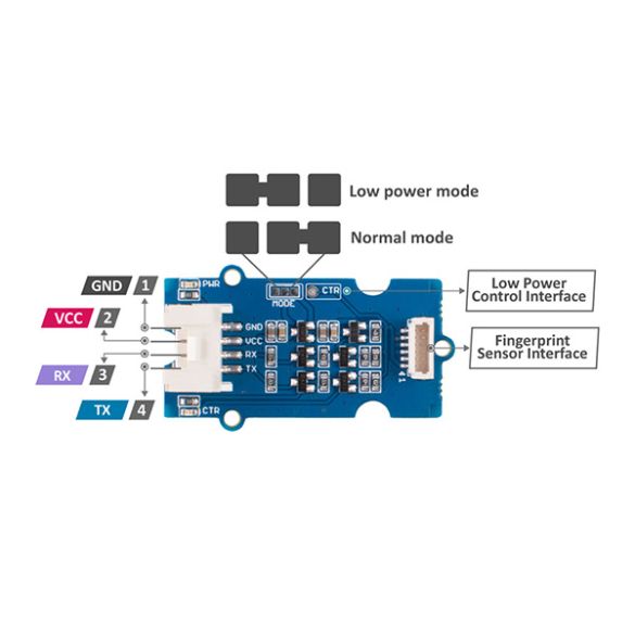  Capteur d'empreinte digitale Grove 101020713