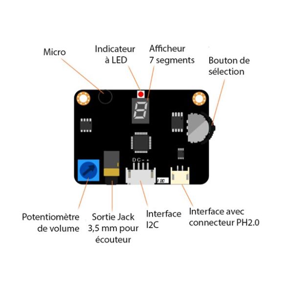  Module voix I2C DFR0699