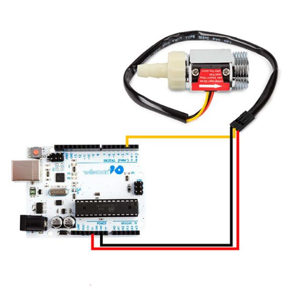  Capteur de débit YF-B5