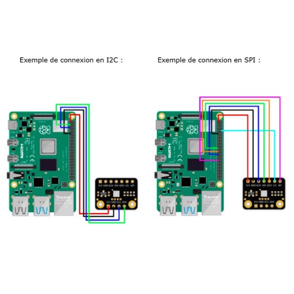  Capteur de qualité de l'air ENS160 SEN0515