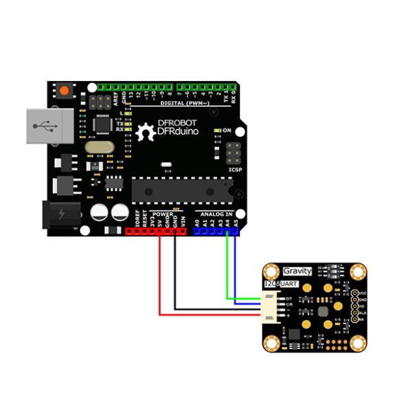  Capteur H2 Gravity SEN0473