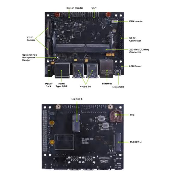  reComputer Jetson-20-1-H1