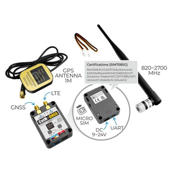  Module CAT-M, NB-IoT et GNSS U137