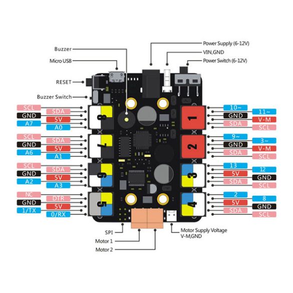  Carte Me Orion MB-10021