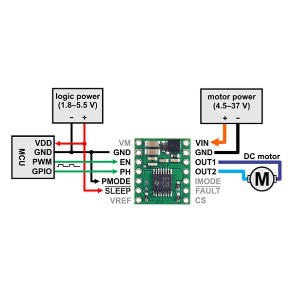  Commande moteur 1 x 1,9 A 4036
