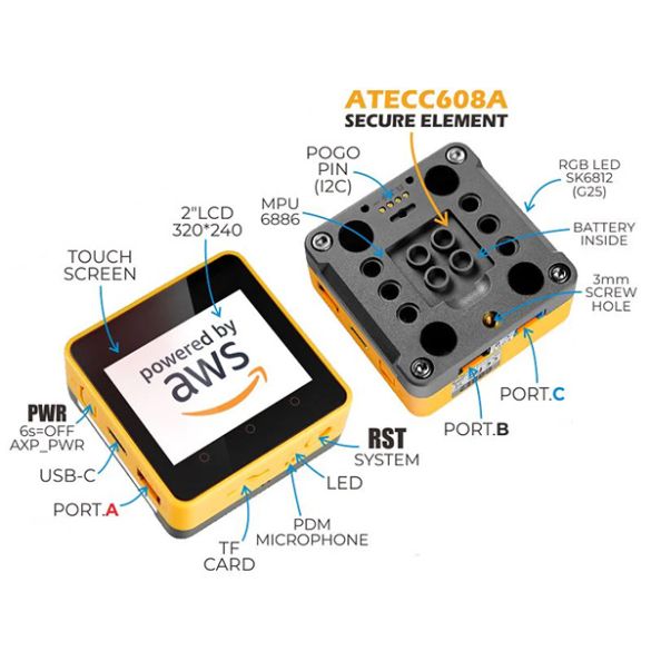  Module Core2 AWS K010-AWS