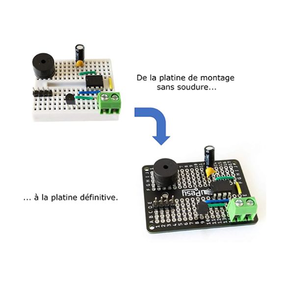  10 plaques de prototypages moyen format