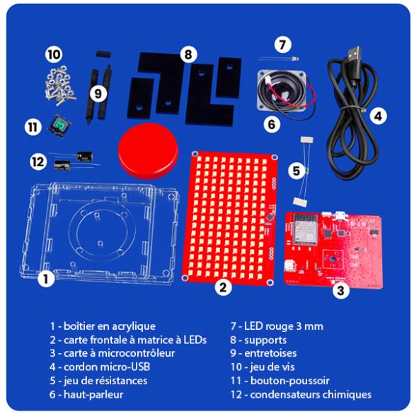  Kit didactique Spencer